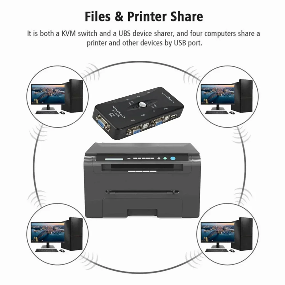 USB KVM Switch 4 Port VGA SVGA Switch Box USB 2.0 KVM Mouse Switcher Keyboard 1920*1440 Vga Splitter Box Sharing