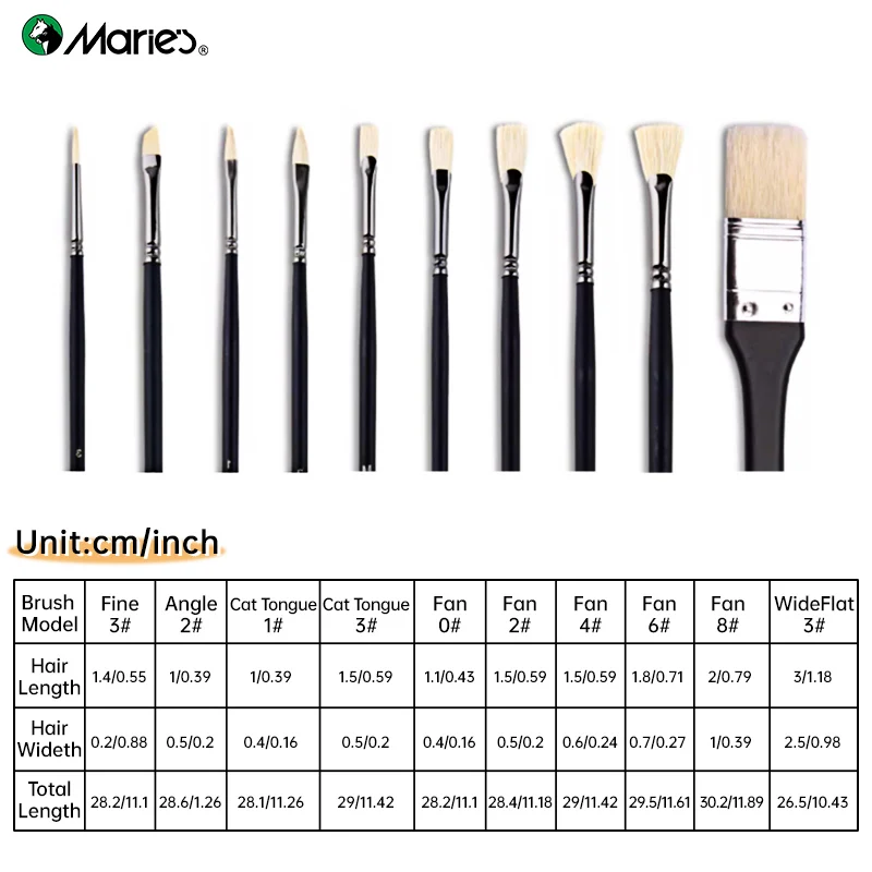 مجموعة فرش طلاء مكونة من 10 قطع، فرش طلاء غواش ممت...