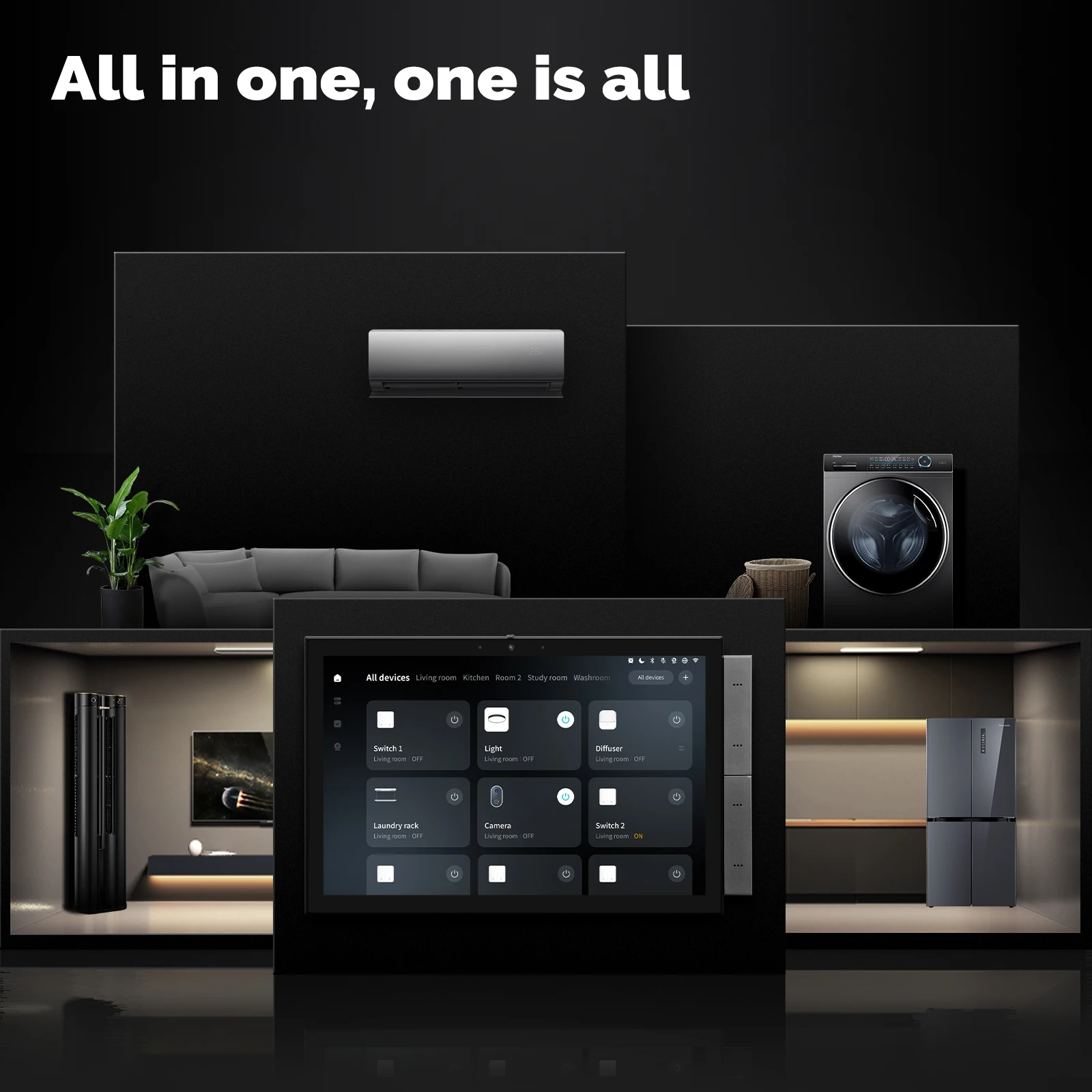 لوحة التحكم المركزية الذكية MOES Tuya (ماكس 10.1 ب...