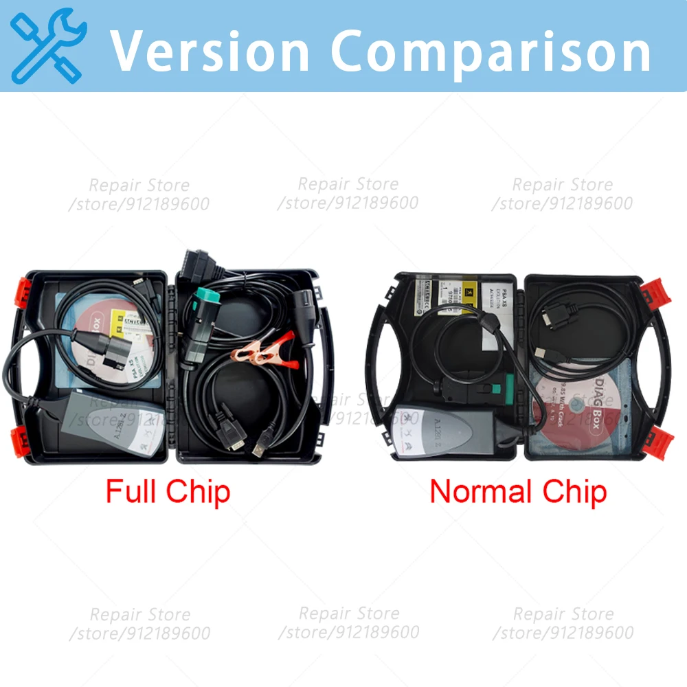 9780.Z5 Diagnostic tools PP2000 Normal Chip Diagbox V9.150 Softwares A1281 Z Compatible with OBD cables WiFi Read fault codes