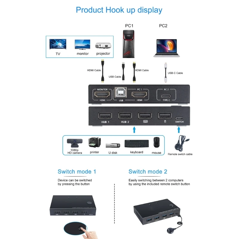 896F  C KVM ġ , , Ÿ ý USB 콺  Ű