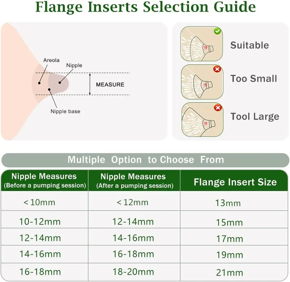 Breast Pump Accessories Silicone Flange Inserts 13/15/17/19/21mm For Breast pump Shield/Flanges Tunnel Down to Correct Size 3