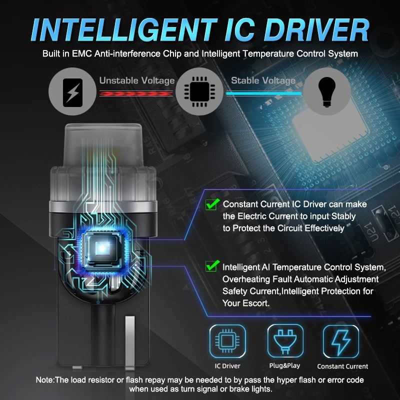 5x T10 194 168 LED ���� w5w 3020 Ĩ �ڵ��� DRL Ŭ����� ����Ʈ ������ �ǳ��� ��ü�� ��ȣ�� ���� ��� ������ �����