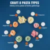 VEVOR Electric Pasta Maker 150W Automatic Noodle Maker Machine with 4 Intelligent Modes 500g Flour Capacity Pasta Maker Machine  3