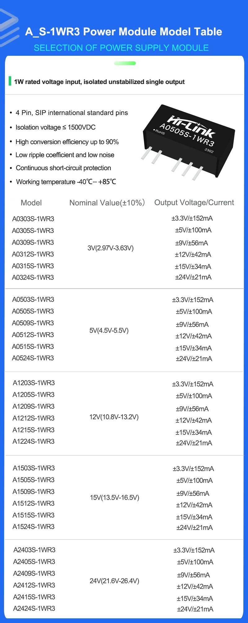 Hilink A0505S-1WR3 A0512S-1WR3 1W 절연형 DC-DC 컨버터 5V ±3.3V/±5V/±9V/±12V/±15V/±24V 산업용 전원 모듈