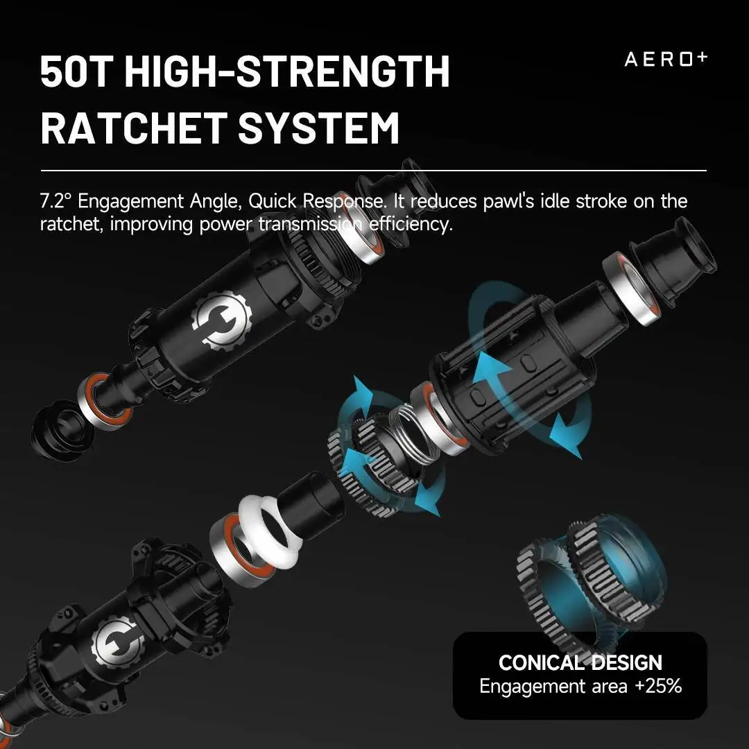 ELITEWHEELS Newest Aero+ Gravel Wheels With Wing 20 Spokes 32mm inner Width Carbon Wheelset  Ratchet System 50T TPI bearing Hub