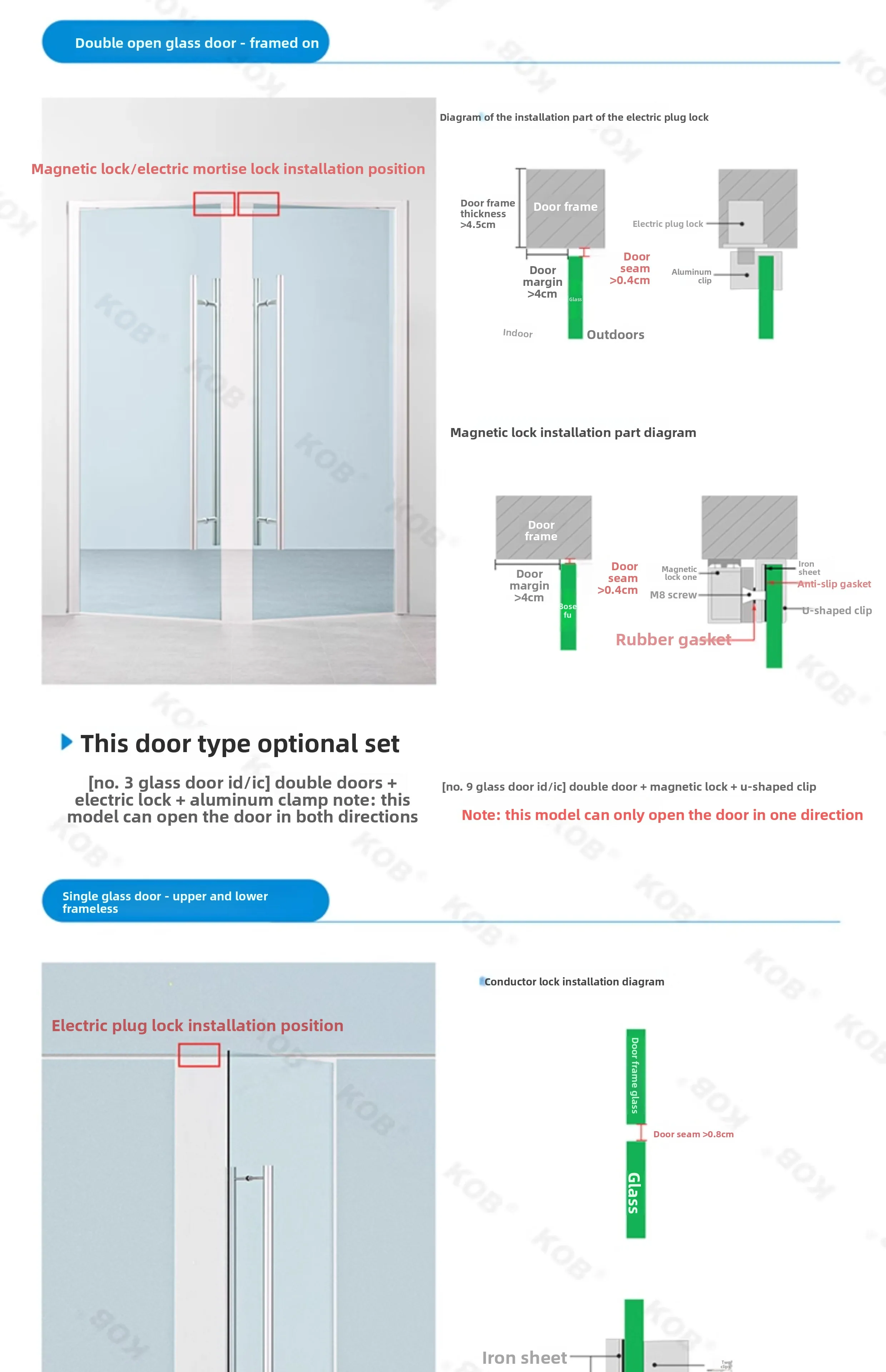 mobile app remote unlocking access control system all-in-one machine card swipin
