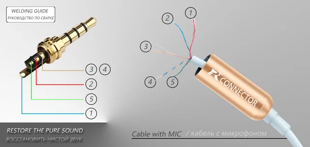 Repair a headset by recovering a jack plug 