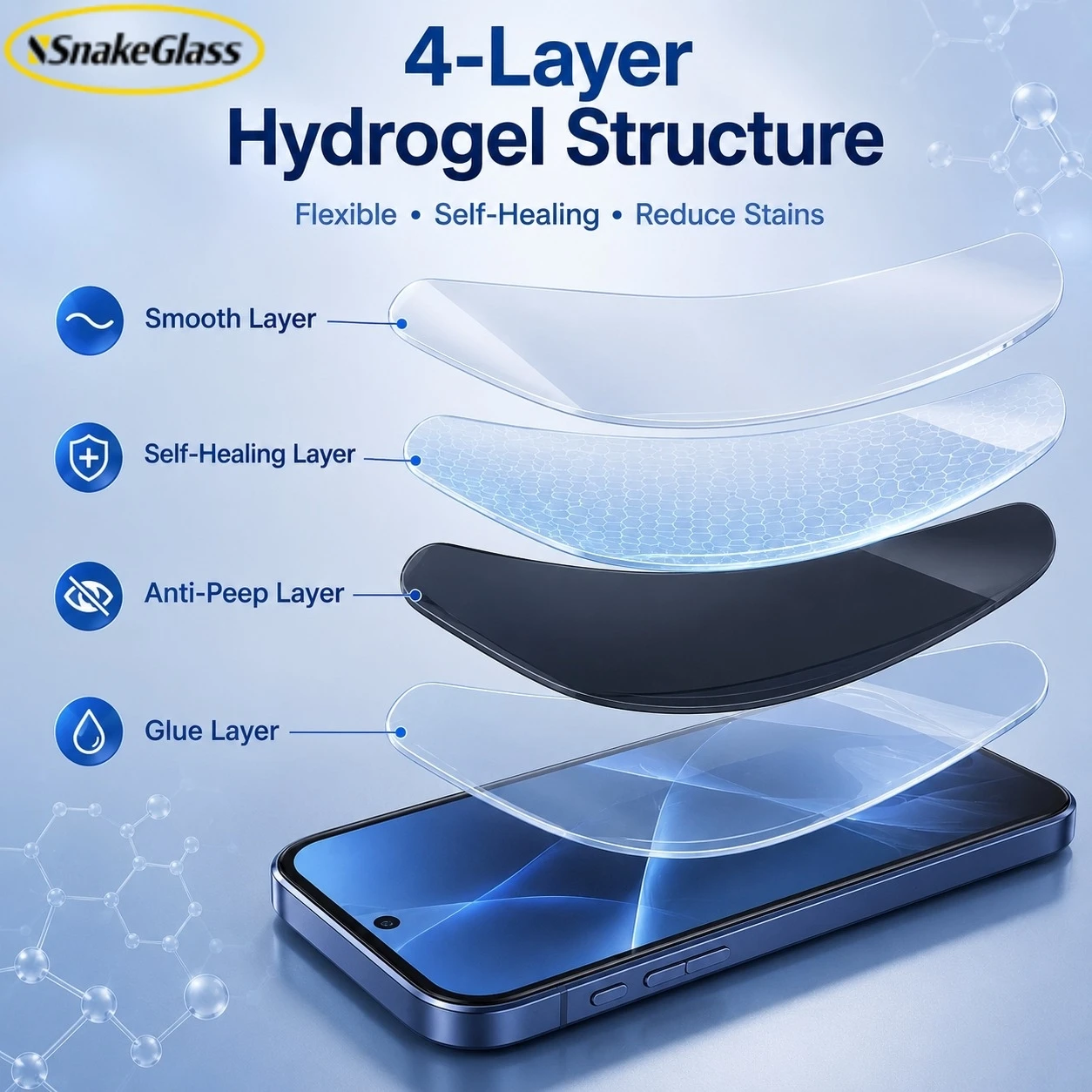 3Pack Privacy Anti-Peep Hydrogel Film Screen Protectors