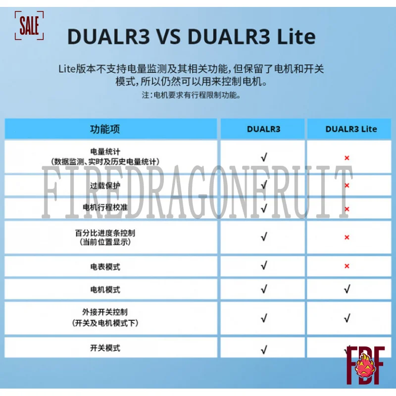 DUALR3 Lite 2 Gang 듀얼폰 알렉사 음성 명령 타이머 기능 무선