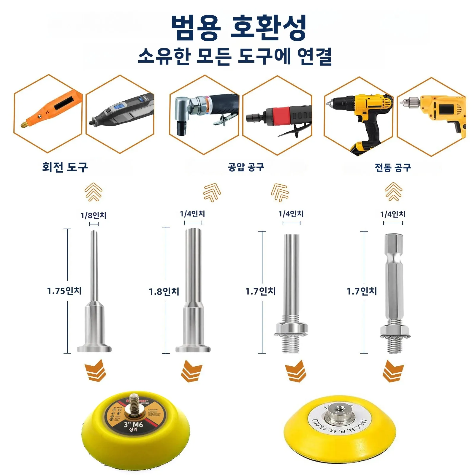 3인치 75MM 샌드페이퍼 드릴 폴리싱 키트 137개 구성품 포함 샌드페이퍼 백킹 패드 폴리싱 패드 60-10000 그릿 자동차 목재 금속 유리용