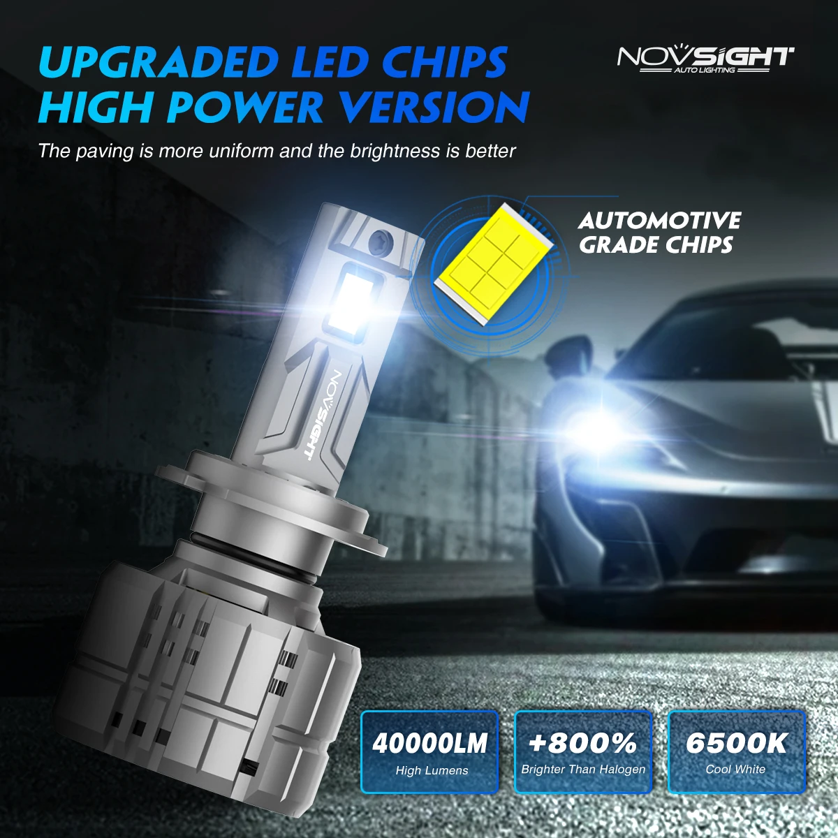 NOVSIGHT N60 200W 40000LM Super Bright H7 LED Canbus H4 H11 H8 H9 9005 HB3 9006 HB4 H13 9012 Car Lamp 6500K Car Headlight Bulbs