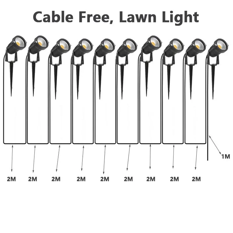 No Need To Connect Cable 10-6 Drag 1 Led Garden Decoration Lawn Light Warm White Light Green Light Lawn Landscape Light Ip65