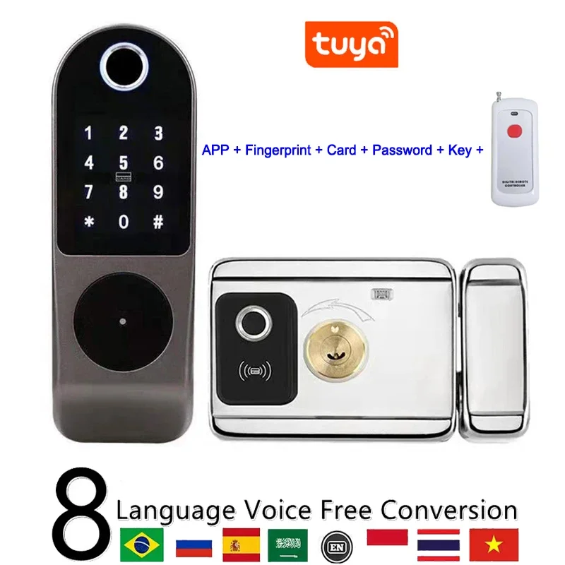 Tuya(Double)remote