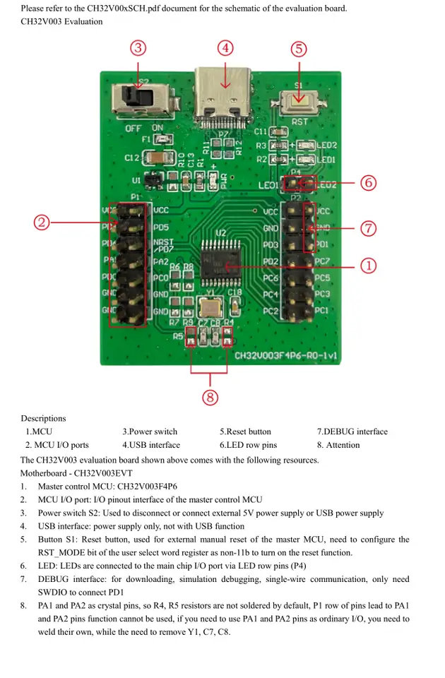 CH32V003 CH32V203 CH32V003P4P6 CH32V203C8T6 Development Board EVT Kit image 3
