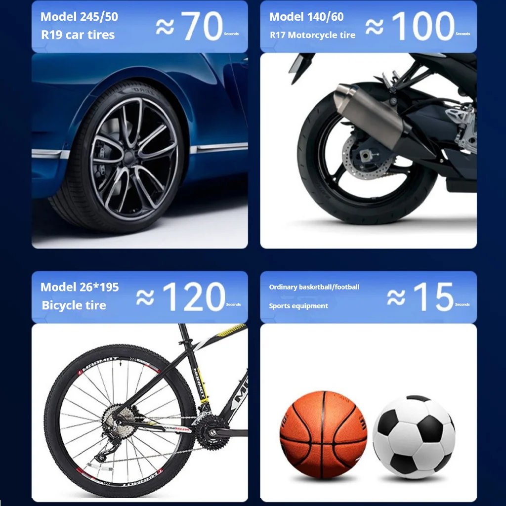 YIJU ��� �Ǹ��� ���� ���� ���� 150PSI ���� �ڵ��� ���� ����� Ÿ�̾� ��â�� ���� �޴�� ������� ����