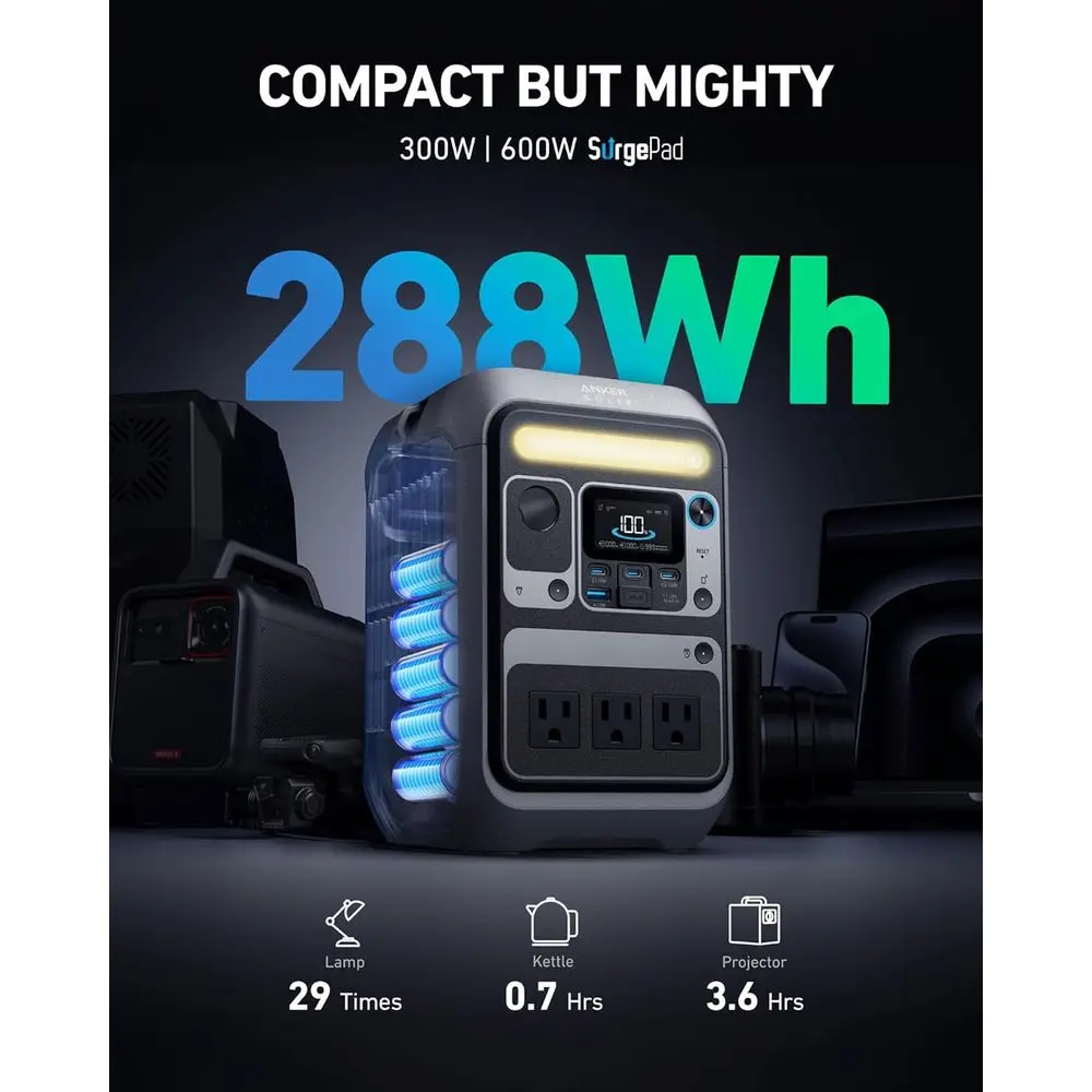 Portable Solar Power Station 3