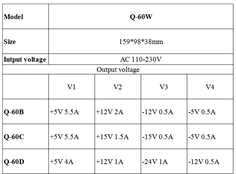 Computers e Electronics