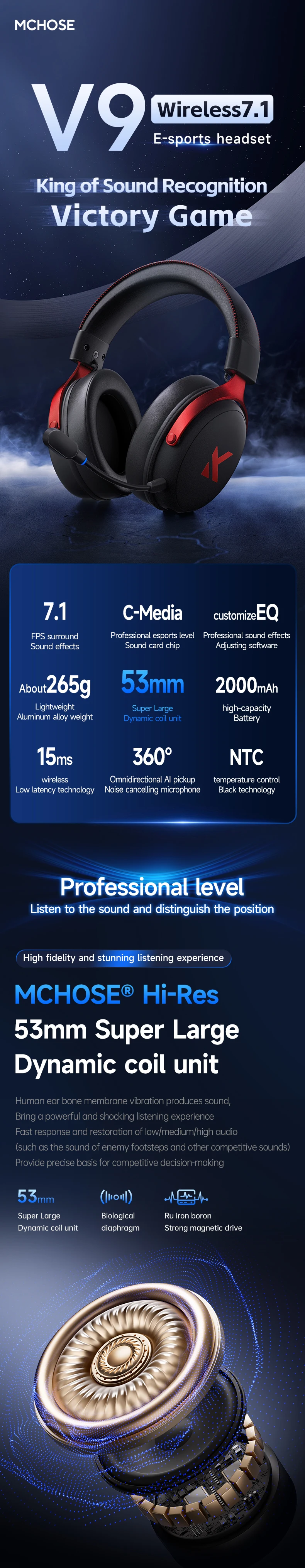 Wireless Gaming Headset With Mic noise cancellation