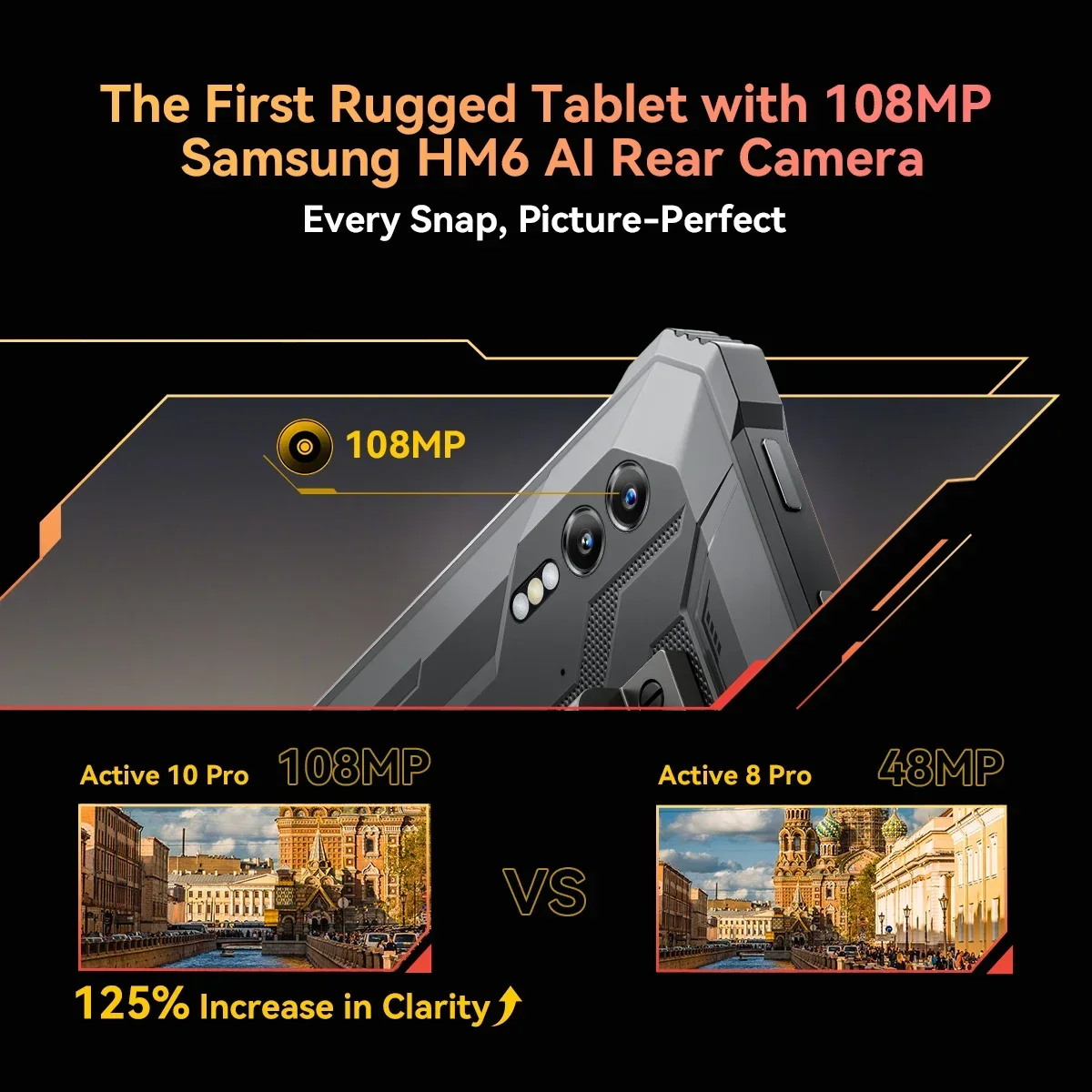 Blackview Active 10 Pro 5G Rugged Tablets 11" FHD+ Display 12GB 256G/512GB Android 14 30000mAh Battery 108MP Camera MTK 7300 3