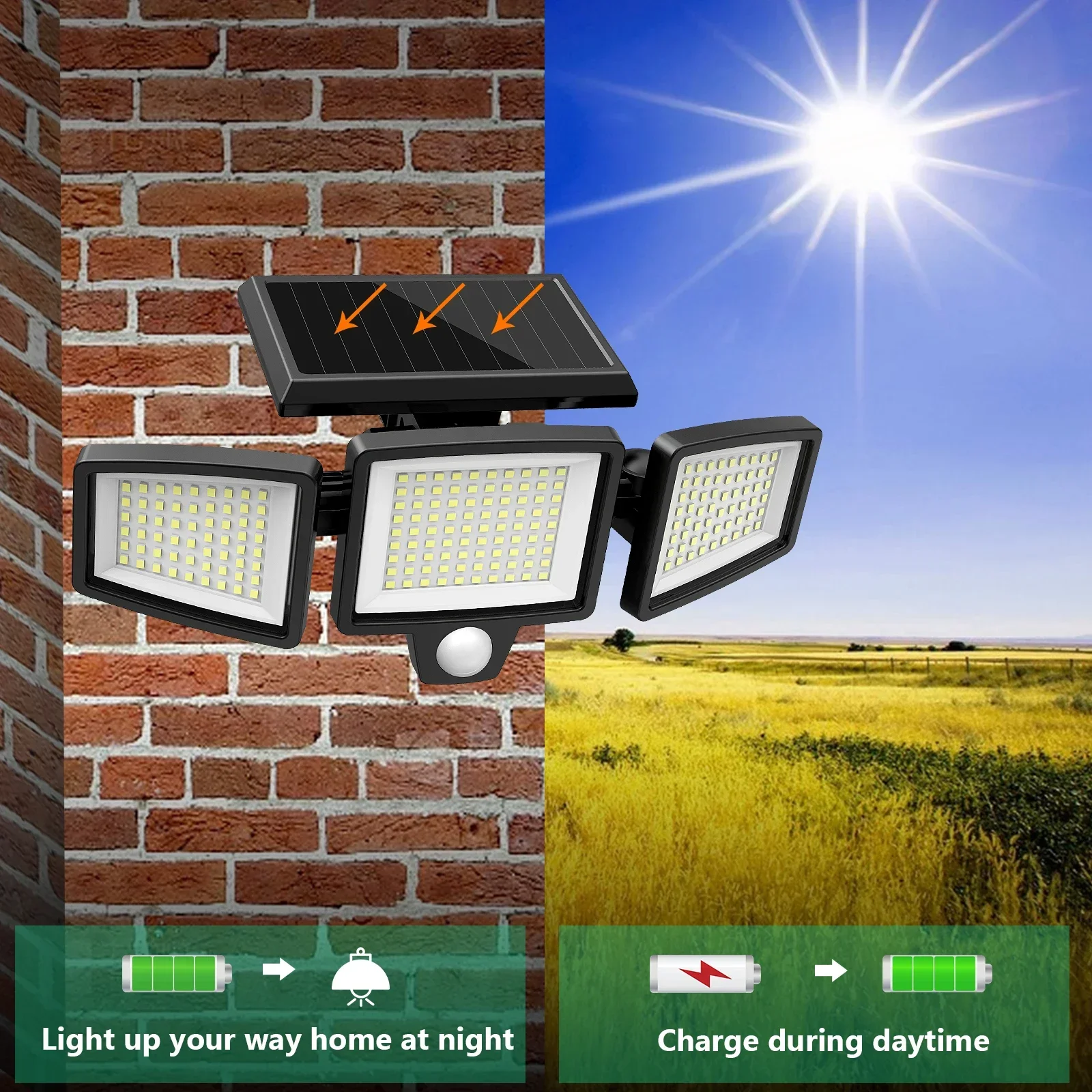 (3/2/1 Pack) 3-Head Solar Outdoor Light, Motion Sensor Security Light with Wireless Remote 2