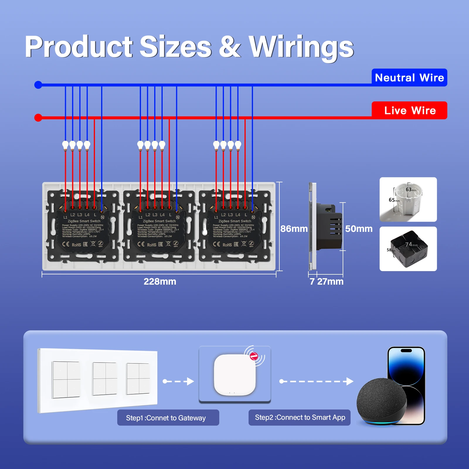 dsc-products