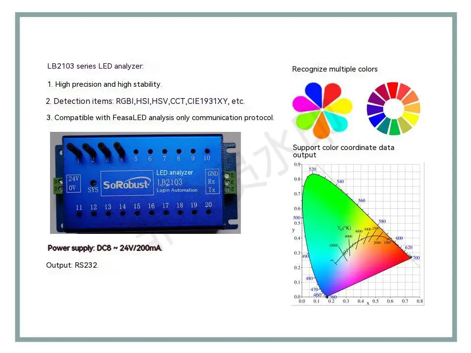 

LED Analyzer LED Tester Color Sensor Color Recognition Module Flicker Detection Brightness Detection