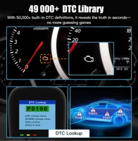 EOBD/OBDII OBD2 Scanner Escaner Automotriz Scanner Vehicle Diagnostic Scanner Code Reader Car Diagnostic Tool - Image 3