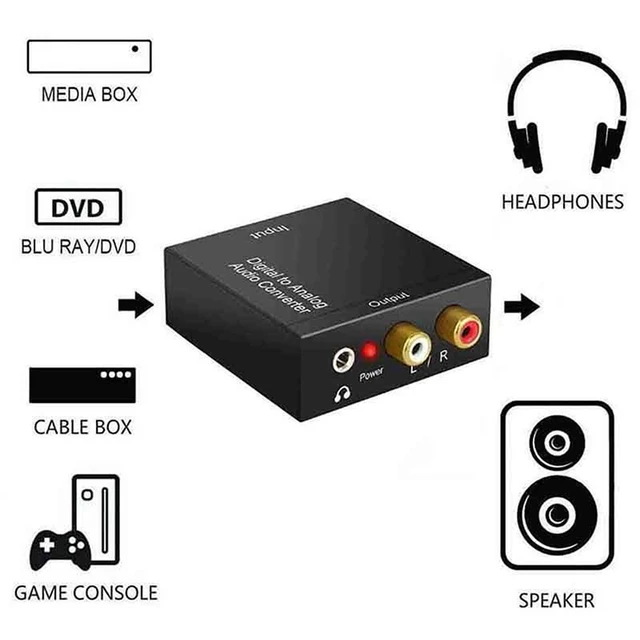 Convertisseur audio numérique vers analogique à fibre optique coaxiale  portable, prise AUX 3.5mm, RCA, L, R, éventuelles DIF, amplificateur  décodeur audio numérique