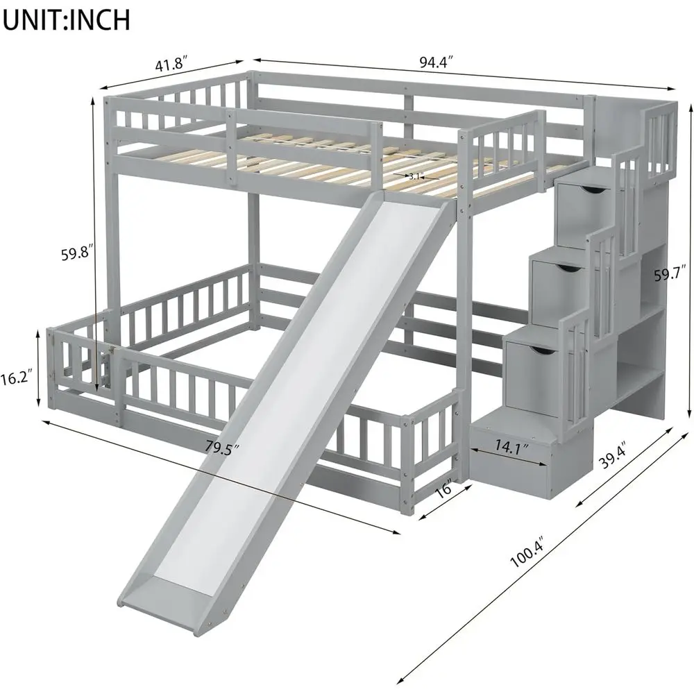 description