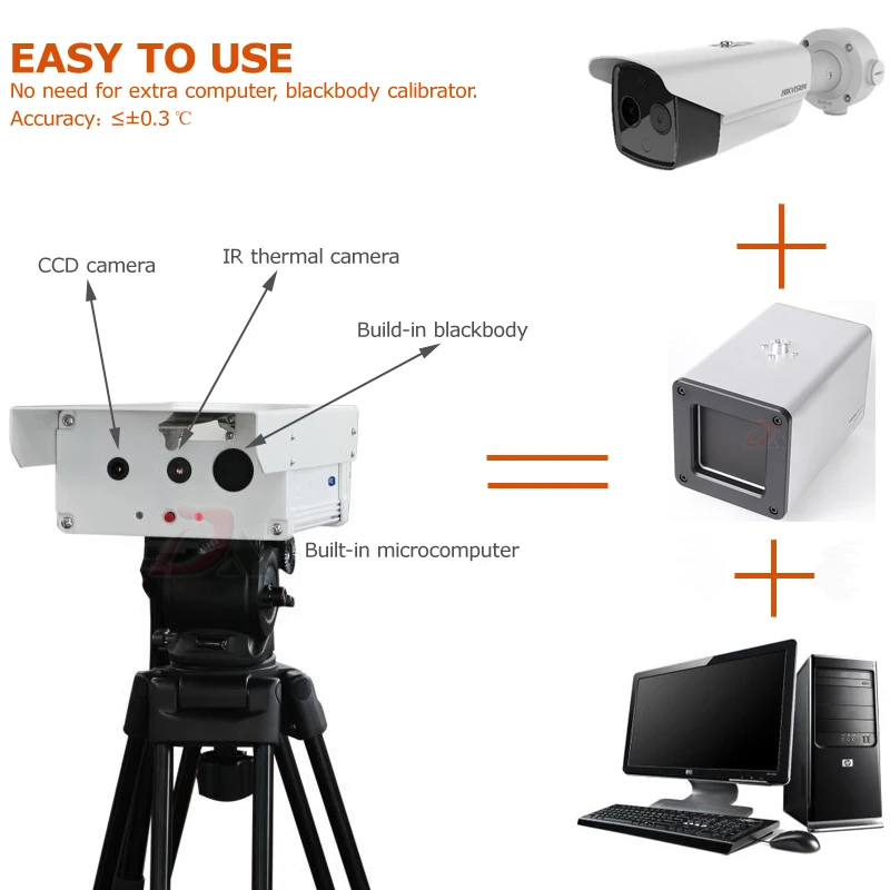 Рисунок 3 - Встроенный компьютер
