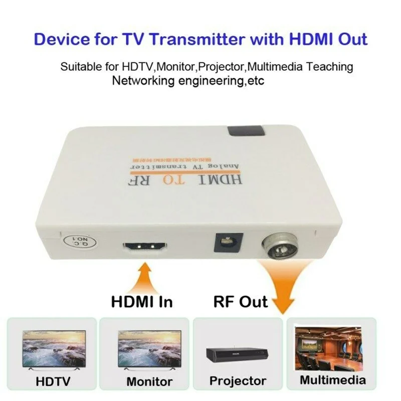 HDMI 호환 RF 동축 변환기, 디지털 신호-RF 아날로그 신호 TV 송신기 박스, 1080P HDMI-TV 변조기, EU/US 플러그