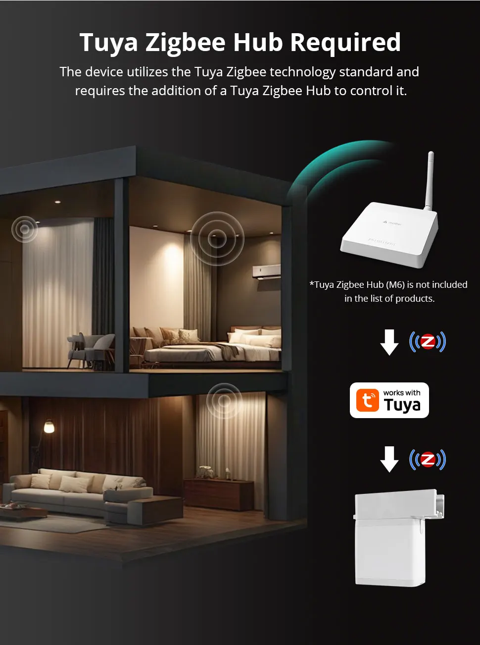 Mini Motor Zigbee Electric Curtain Motor Smart Life App Control Work with Tuya A
