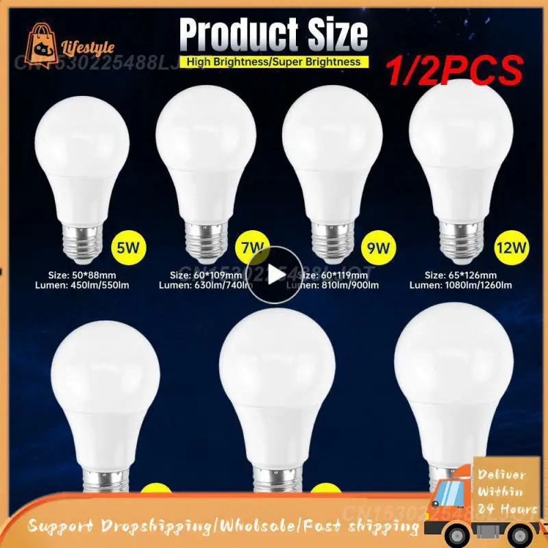 

1/2PCS lot E27 E14 LED Bulb Lamps 3W 6W 9W 12W 15W 18W 20W Lampada LED Light Bulb 220V-240V Bombilla Spotlight Cold/Warm