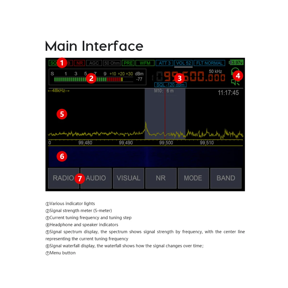 Malahit Dsp2 SDR Radio 3.5 Inch Touch Screen V2.30 SDR Radio Receiver SDR10Khz-380Mhz 404Mhz-2Ghz