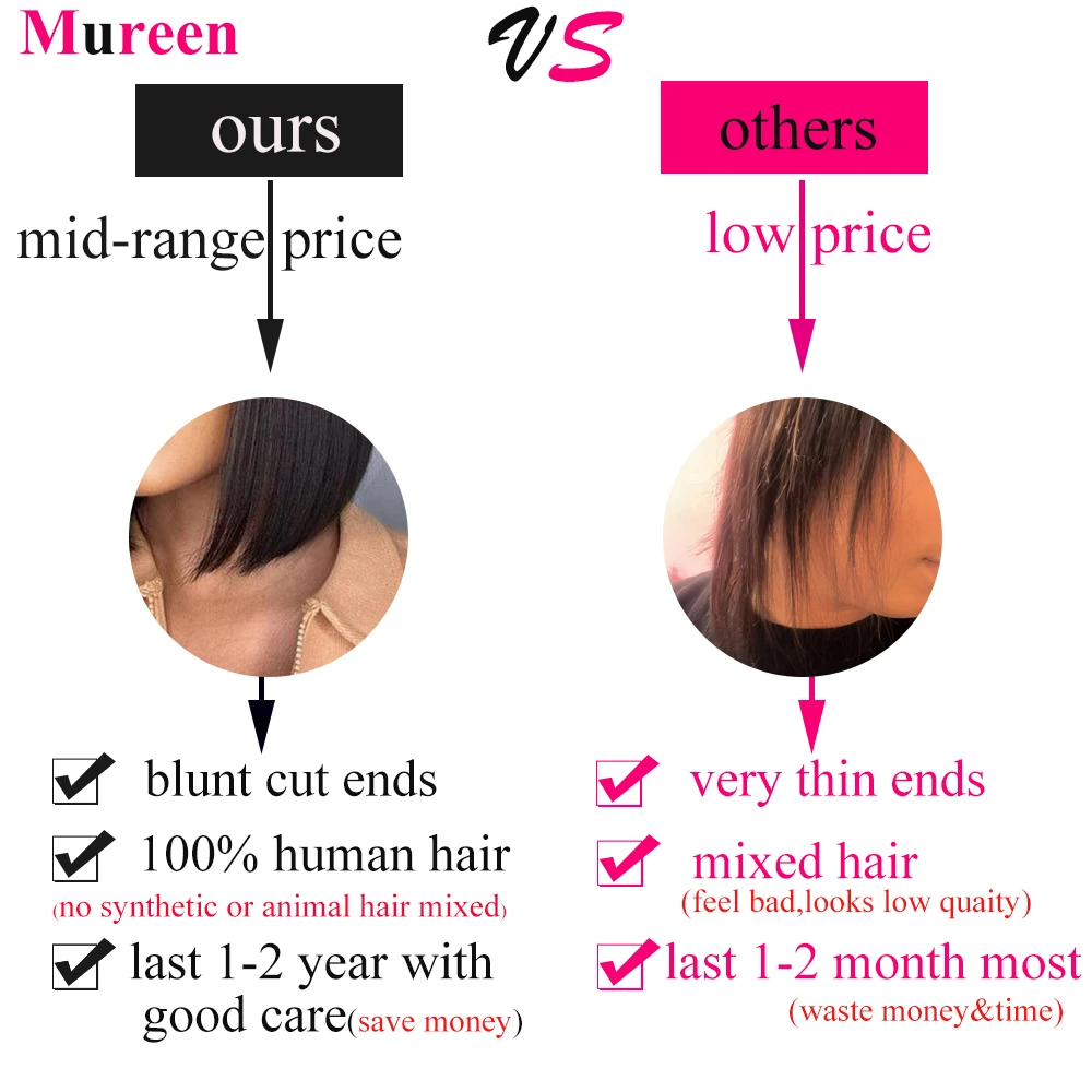 Human Hair Wigs 250% Density Bob 13x4 HD Lace Front Glueless Straight for Women