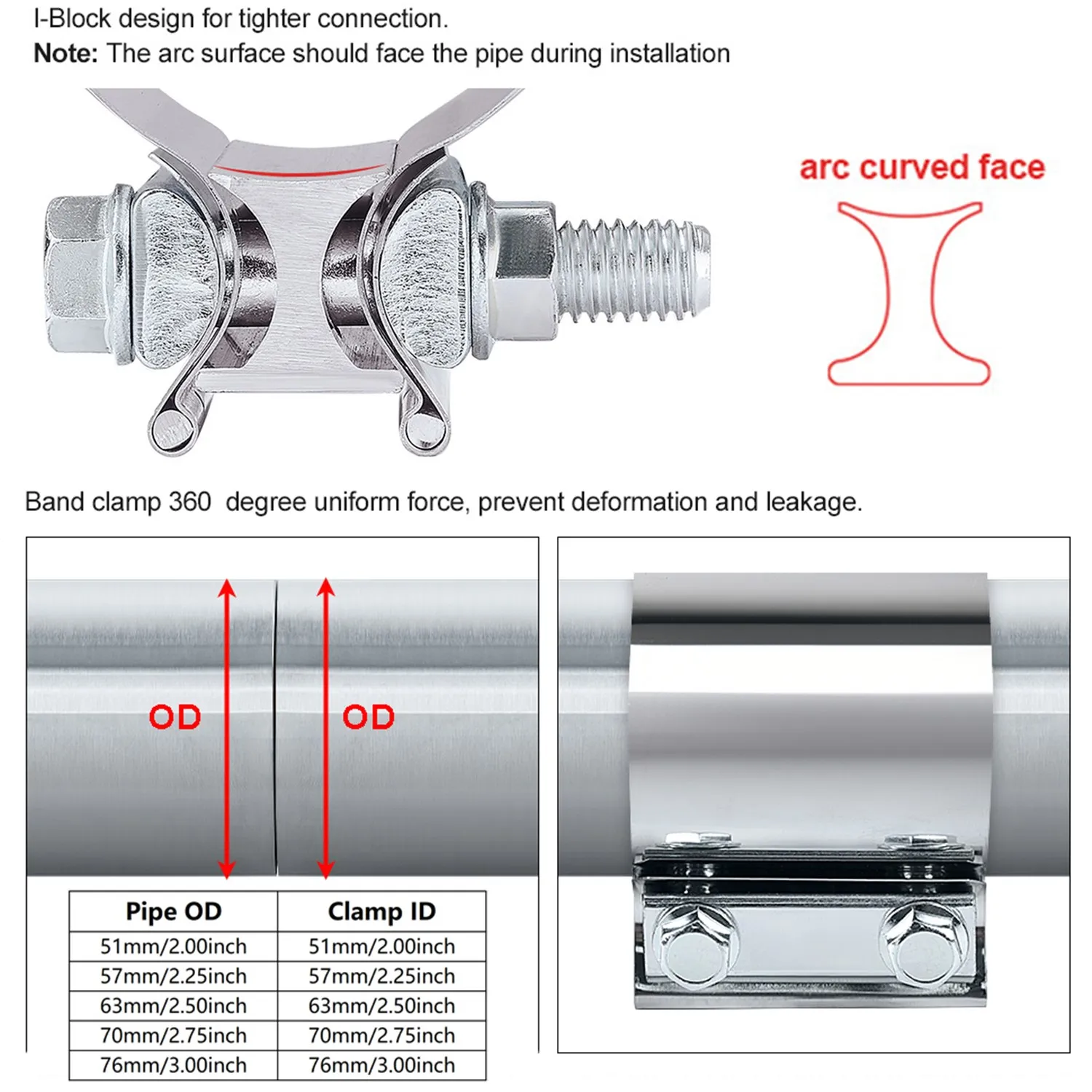 Morsetto per Tubo di Scarico, Giunto a Gomito 3 Pollici 76mm Morsetto di Scarico Connettore per Tubo di Scarico in Acciaio Inossidabile Doppio Morsetto Joiner Parti di Riparazione per Tubi Universa