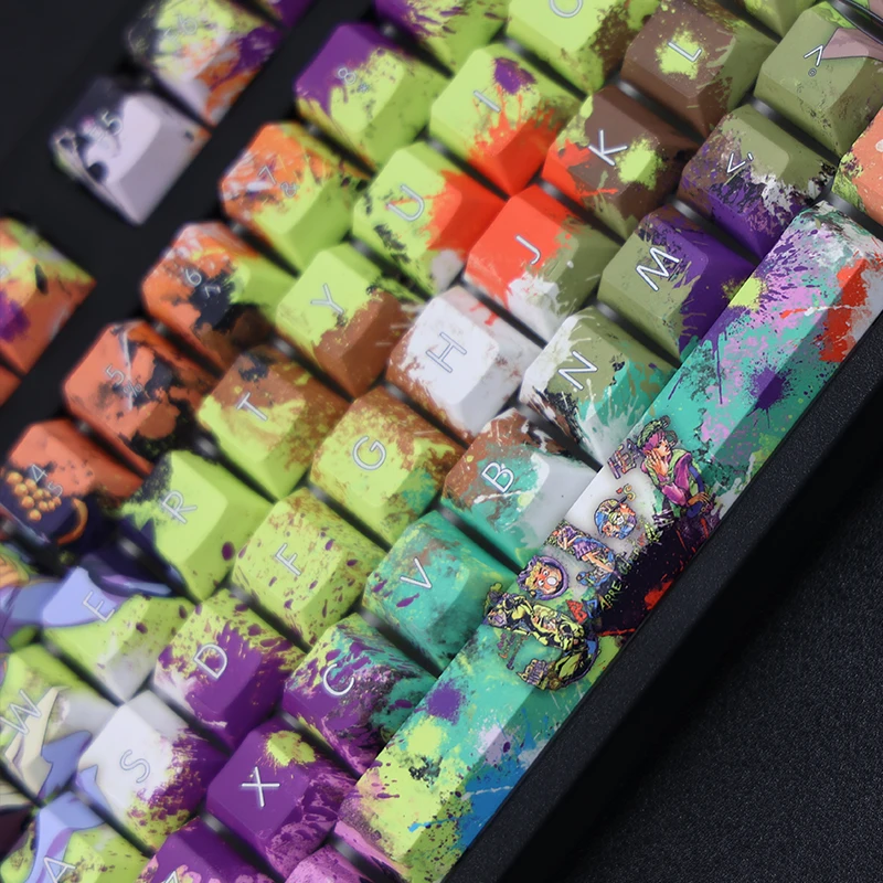 Джоджо клавиатура. Jojo keycaps. jojo клавиатура. джоджо на клавиатуру. джоджо клавиатура на телефон.