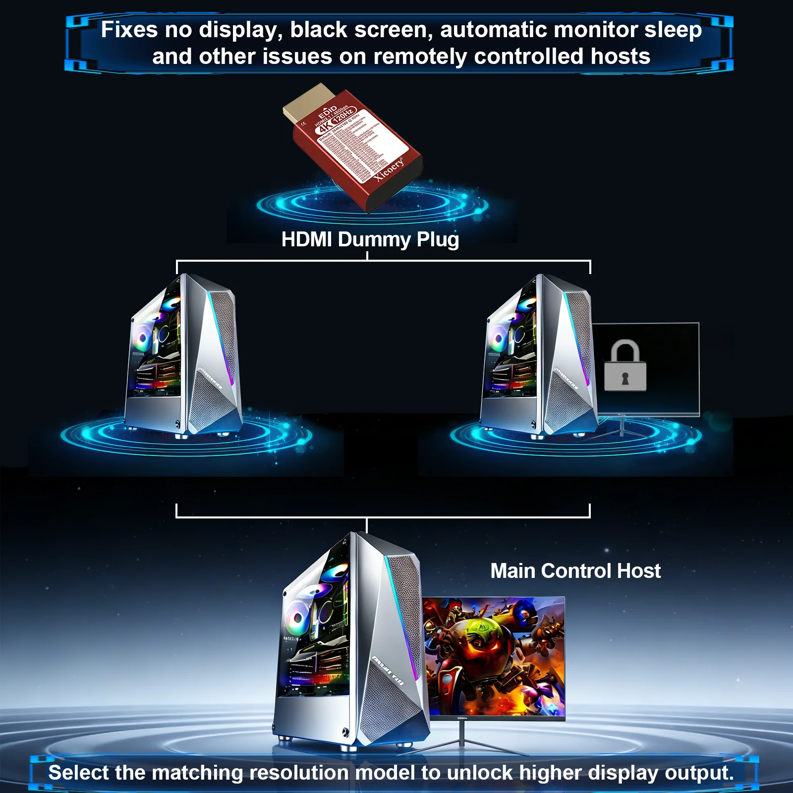 HDMI 2.1 4K 120Hz EDID 에뮬레이터, 48Gbps 헤드리스 HDMI 더미 플러그, GPU 서버용 기본 3840×2160@120Hz 가상 디스플레이