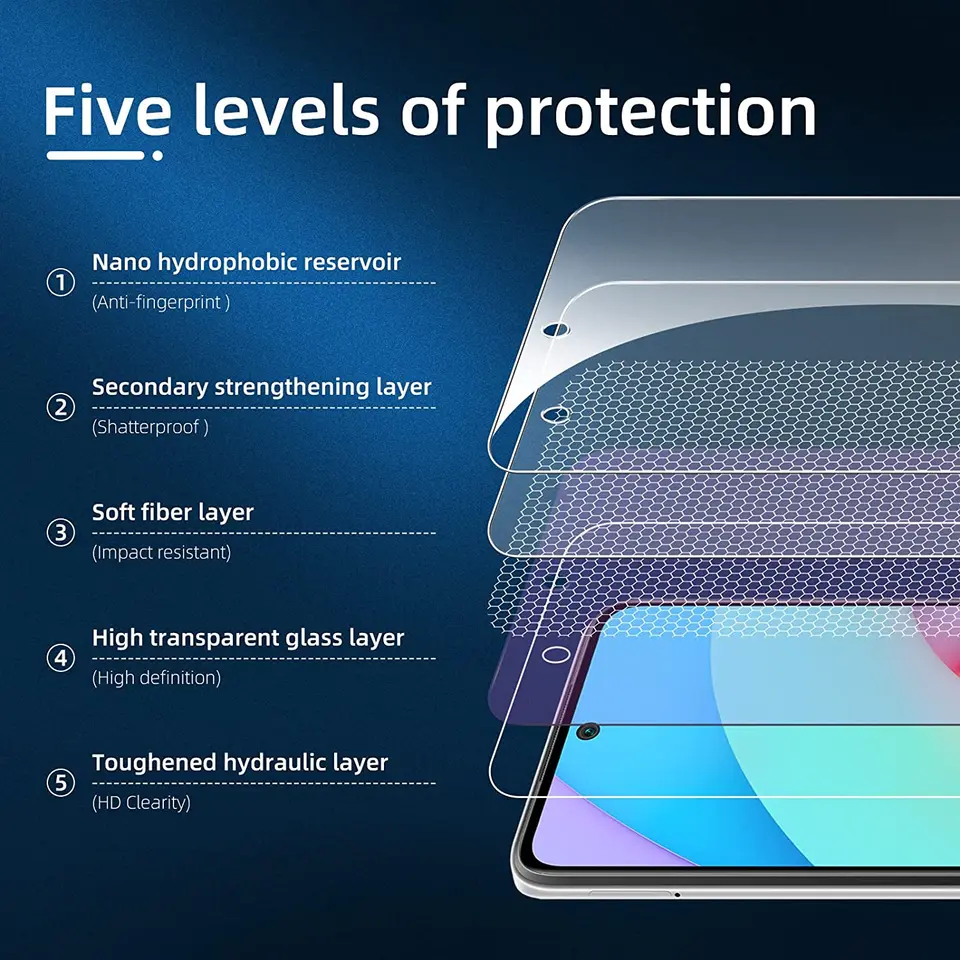 DOINK Pellicola Protettiva per Schermo per Xiaomi Mi 11T / 11T PRO, [2 Pezzi] Pellicola in Vetro Temperato con Durezza 9H Copertura Totale