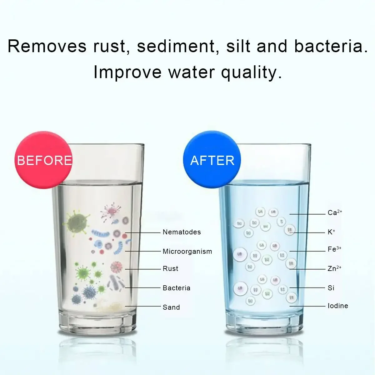 304 Stainless Steel Water Filter PVDF Ultrafiltration Purifier 600L/1000L Commercial Home Kitchen Drink Straight UF Filters
