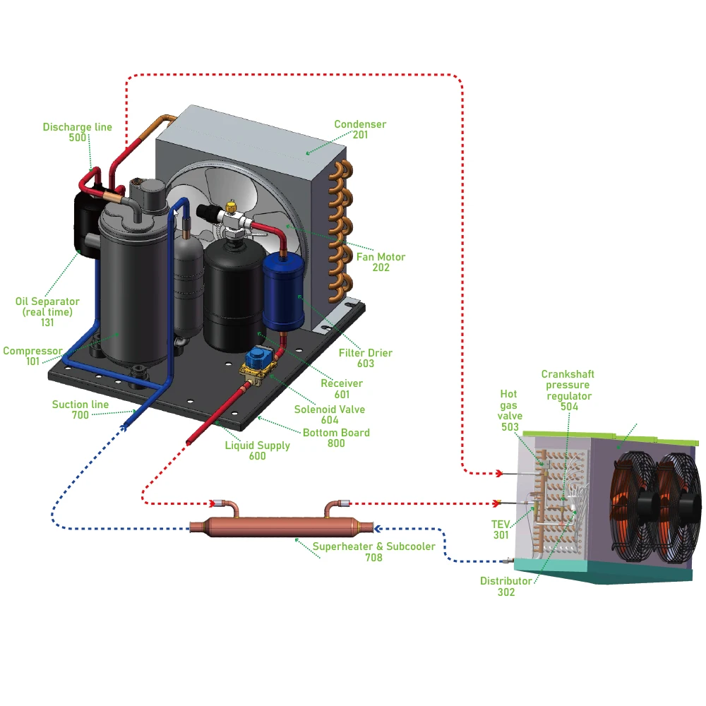 refrigeration cycle air handler and compressor From To Copper Capillary Tube Is Used For Throttle Device  In Freezer Or As Connection Tube In Hvacr/r Systems Air Conditioner