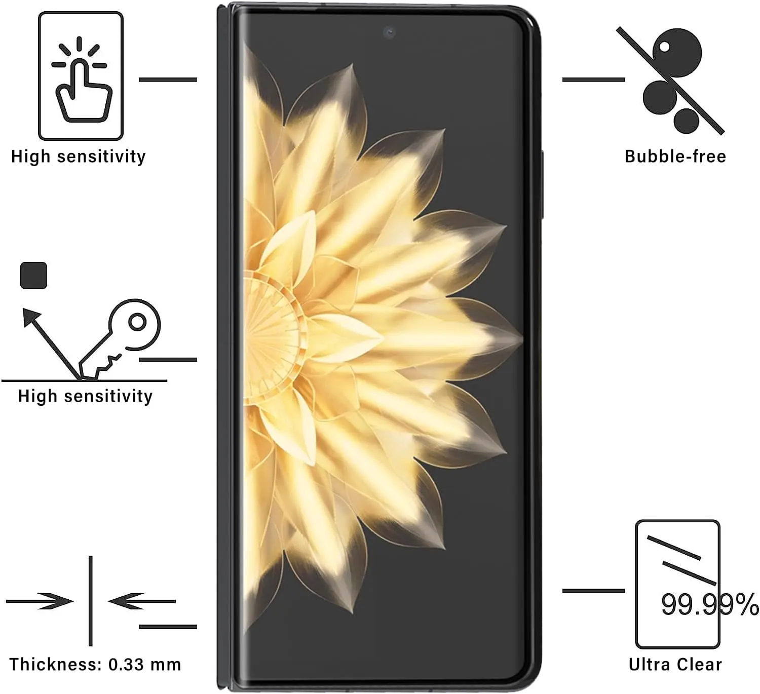 Premium 3D Curved Tempered Glass Screen and Camera Lens Protector - Full Coverage