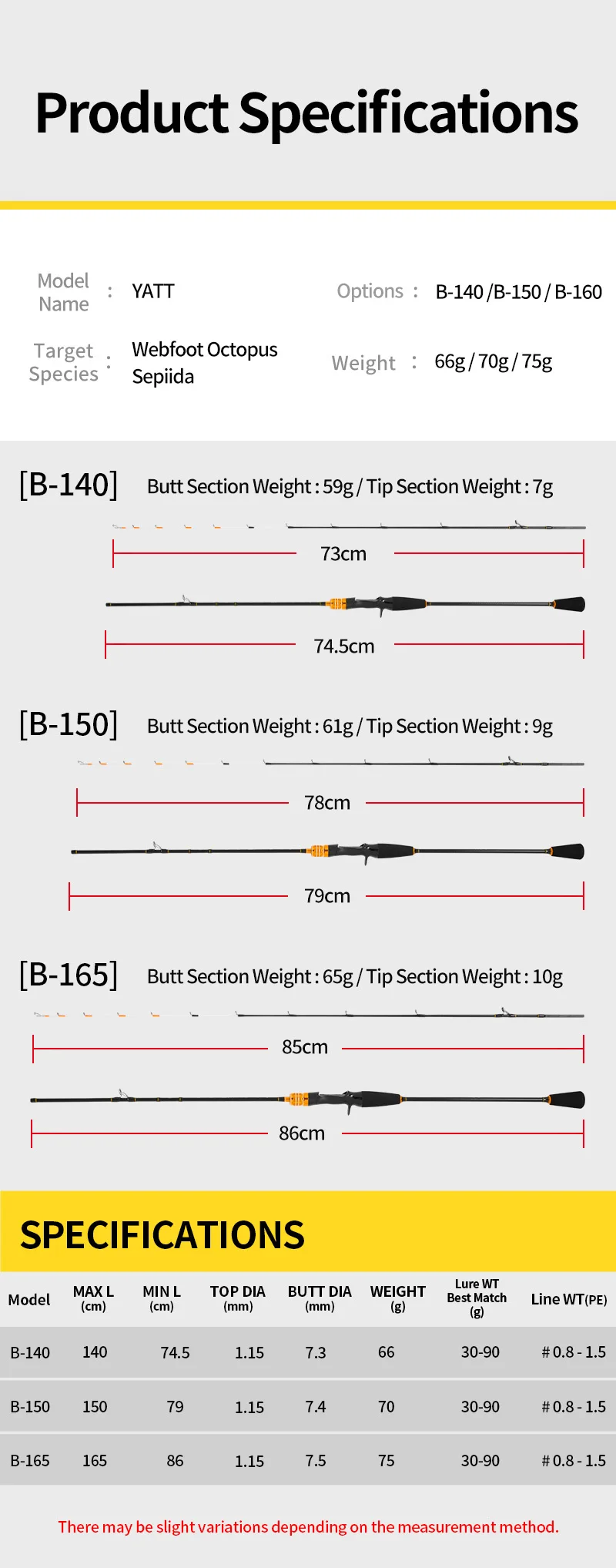 Webfoot Octopus Tintenfisch Angelrute Boot Casting Rod – Detail 12