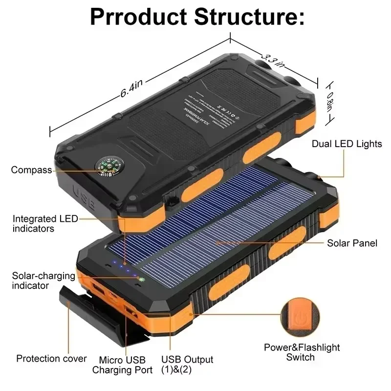 20000mAh Solar Panel PowerBank Case Charge Storage Box Dual USB Power Bank Shell SOS Light Flashing Light Compass Power Bank Box 5
