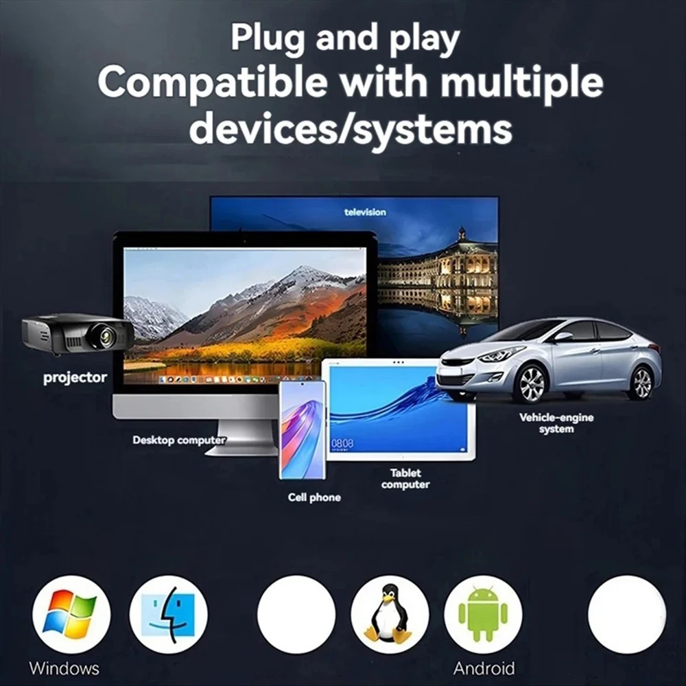 M.2 NVMe SSD 외장 케이스 10Gbps 지능형 디지털 디스플레이 하드 드라이브 박스 M2 NVME SATA 솔리드 스테이트 드라이버 어댑터 A+C 데이터 케이블