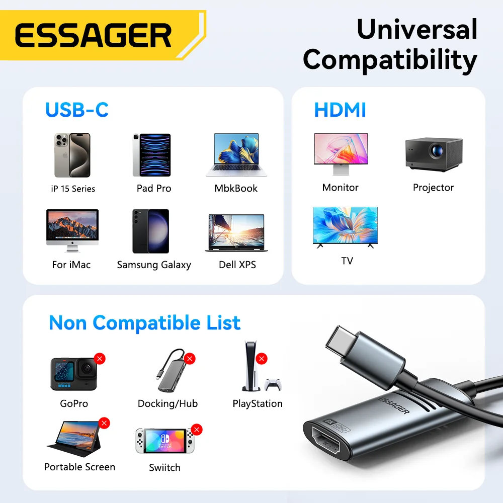 에사저 HDMI-USB C 어댑터 호환 8K@60Hz 4K@120Hz/144Hz 아이폰 15 맥북 프로 아이패드 고속 HD TV 케이블 컨버터