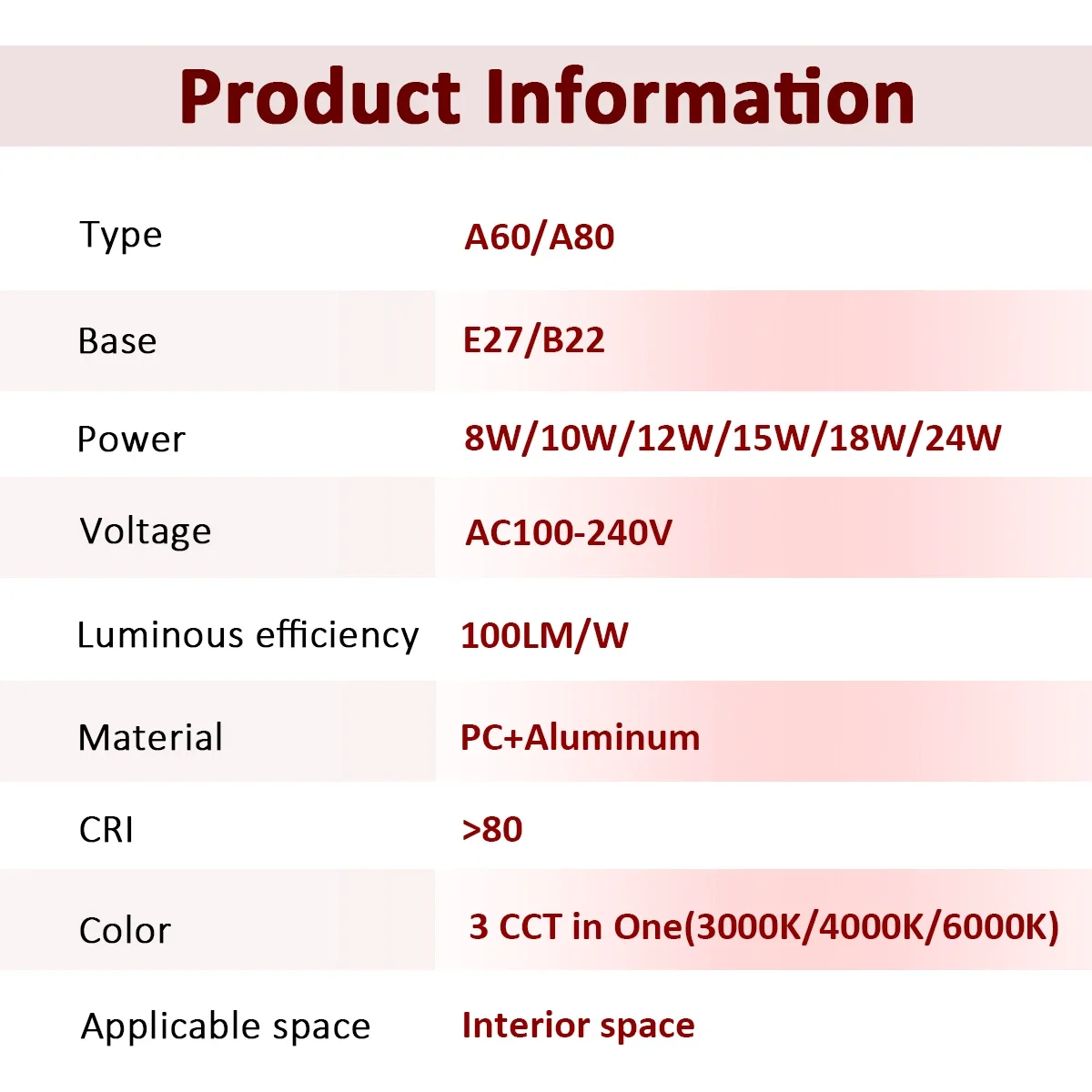 1-20pcs LED 3 색 조정 전구 AC110V 220V E27 B22 기본 전구 3CCT(3000K 4000K 6000K) 메모리 기능 색온도 재설정