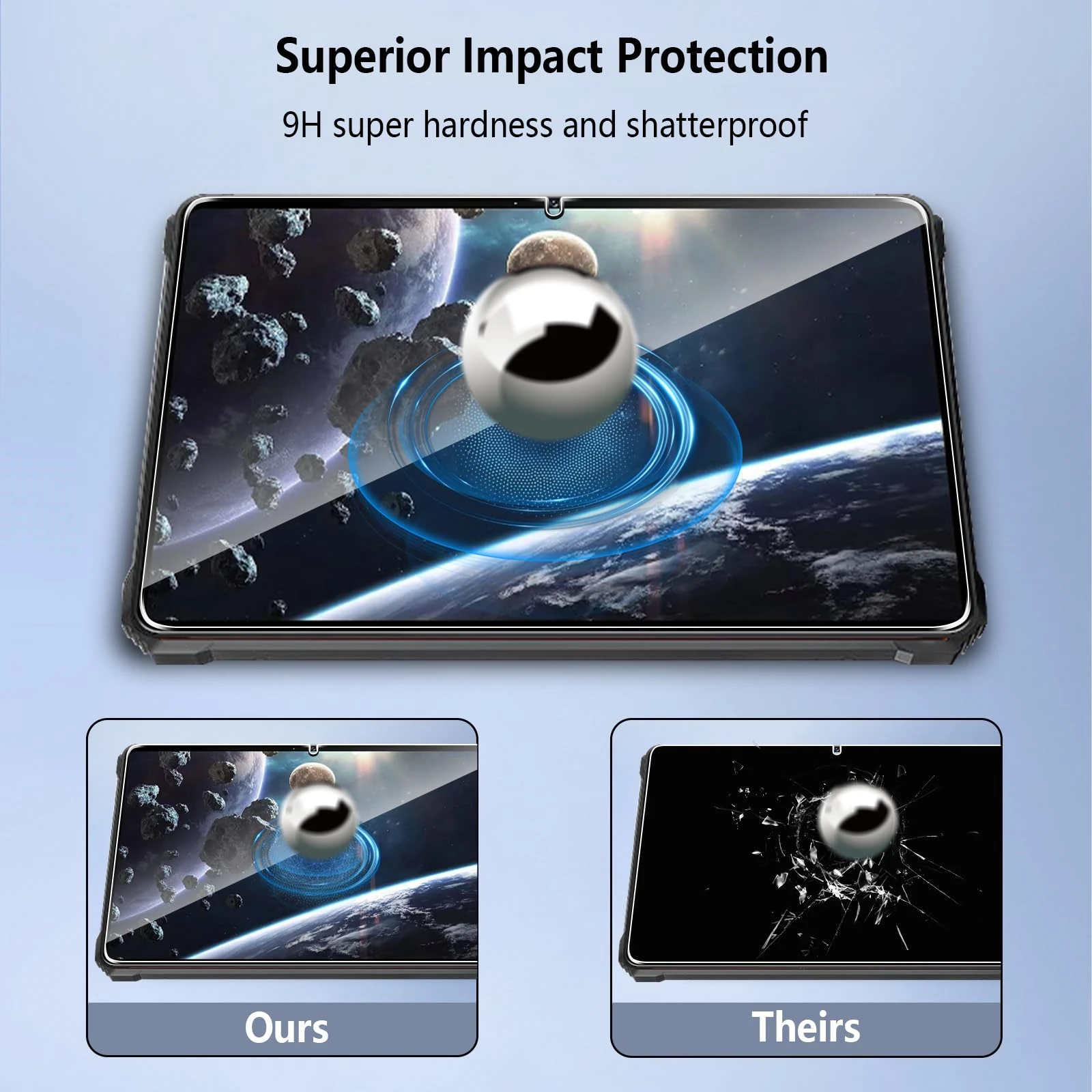 Screen Protector for Oukitel RT8 Tablet 11 inch 2024 Premium HD Clear 9H Hardness Tempered Glass Film for Oukitel RT8 11" 2024 6