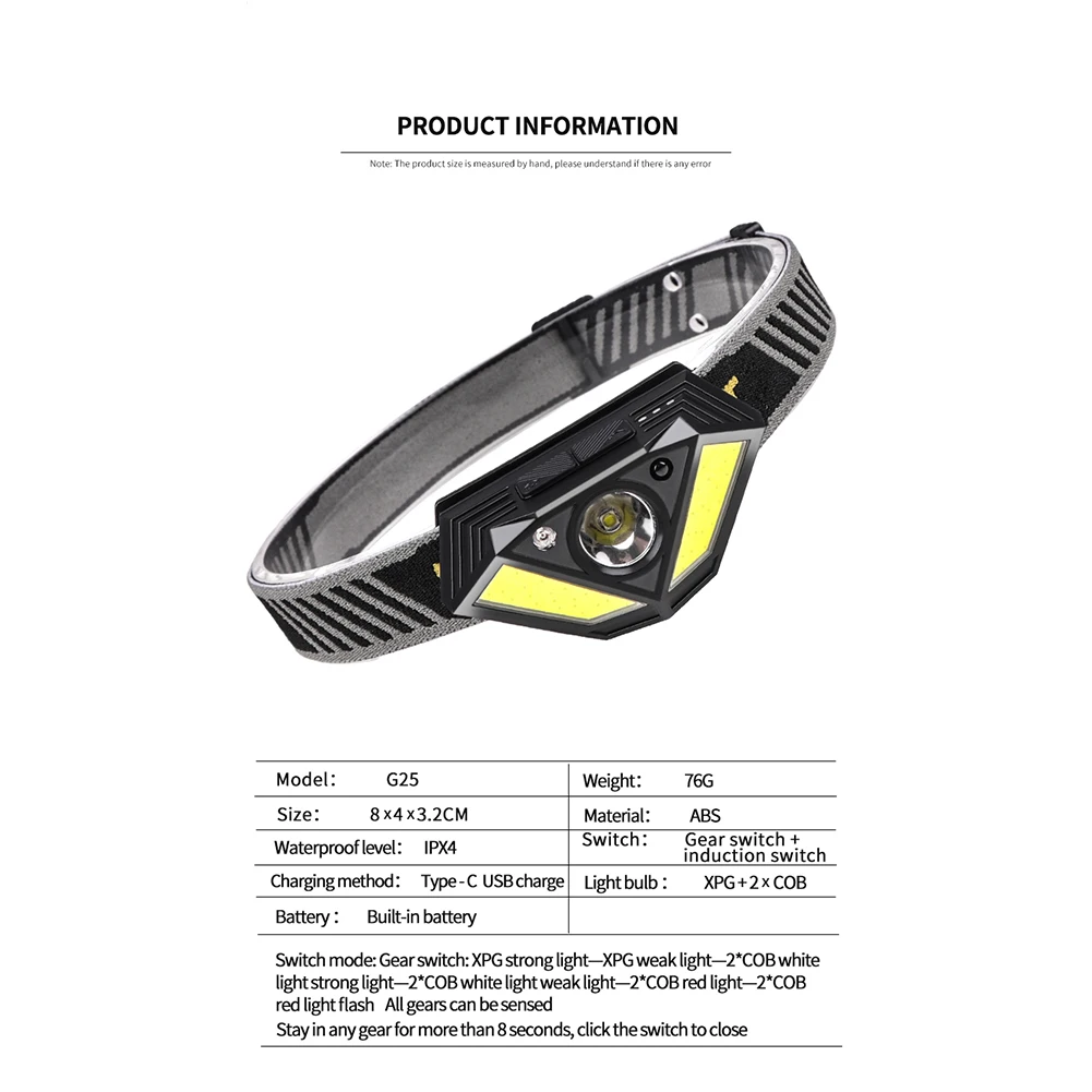 4 in 1 Wasserdichte XPG + COB LED Kopf Kappe Hut Licht